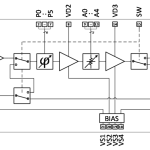 ARF9000 | Core-Chip 8 - 12 GHz