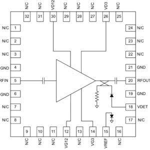 ARF1009Q5 | Power Amplifier 9～11 GHz