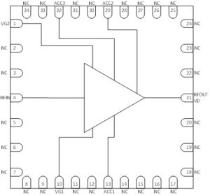 ARF1312Q6 | Distributed Amplifier DC～26.5 GHz