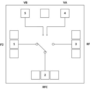 ARF2003 | SPDT DC - 100 GHz