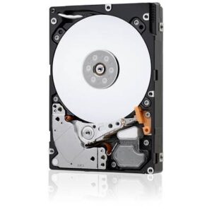 Industrial HDDs