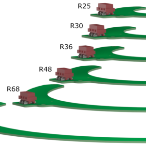 Cambridge IC CAM 100° Arc Sensor Type 4