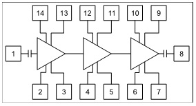 ARF1013 | Power Amplifier 27～31.5 GHz